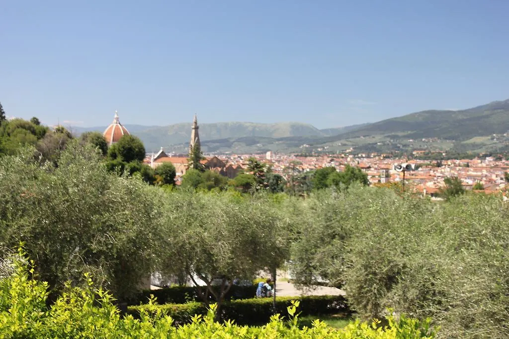 Hôtel Camping Michelangelo à Florence