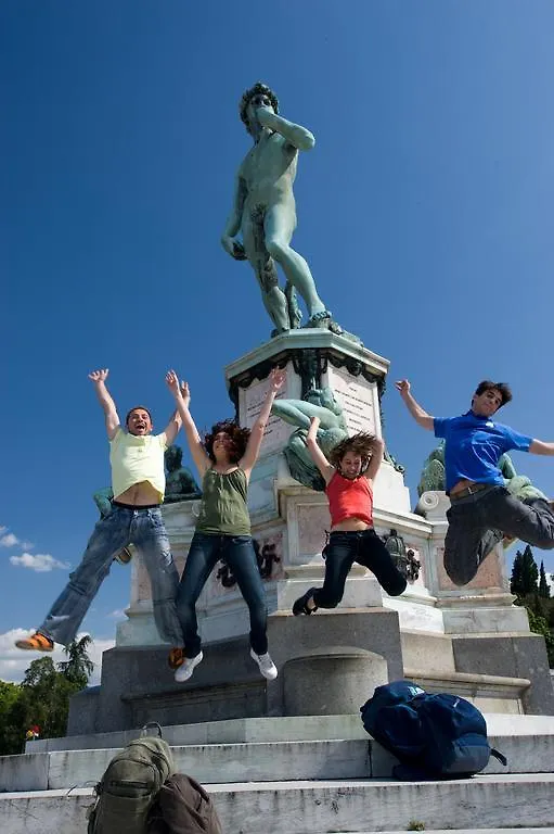 Camping Michelangelo Hotel Firenze Campeggio