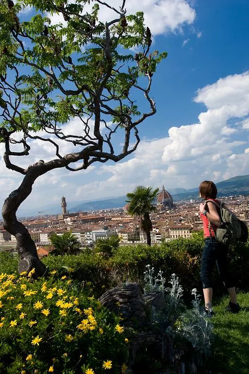 Camping Michelangelo Hotel Firenze