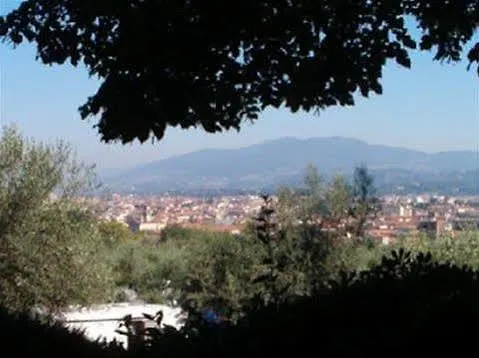 Camping Michelangelo Hotel Firenze Campeggio